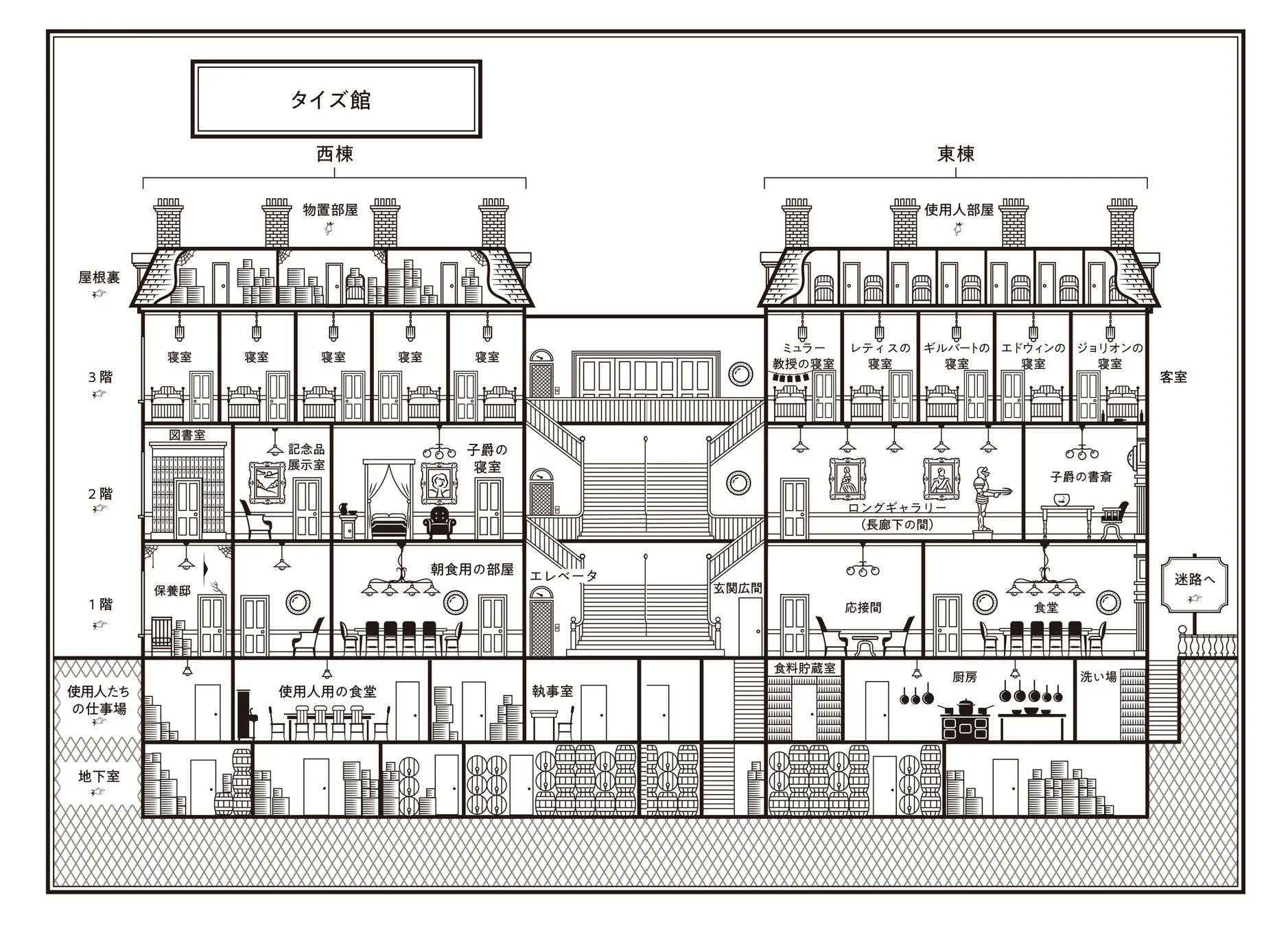 タイズ館見取り図