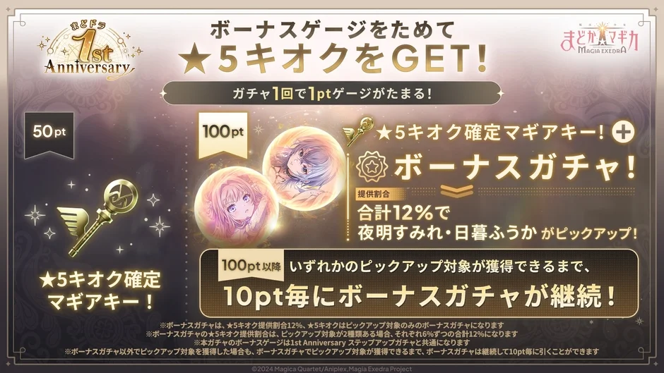 ボーナスゲージ付きガチャ