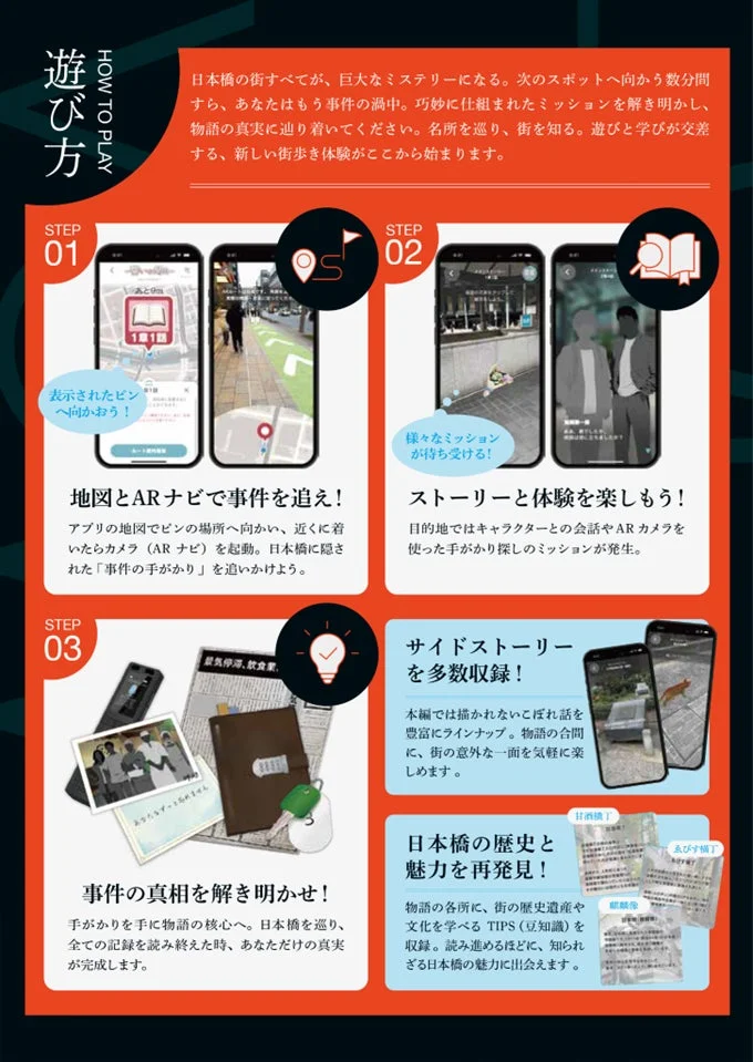 遊び方のイメージ