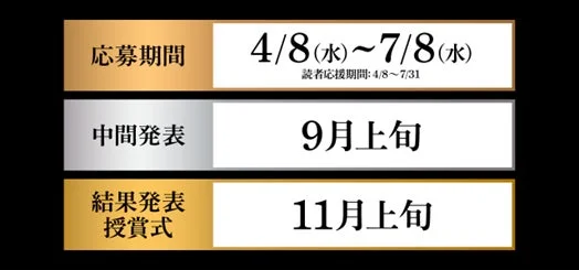 応募スケジュール