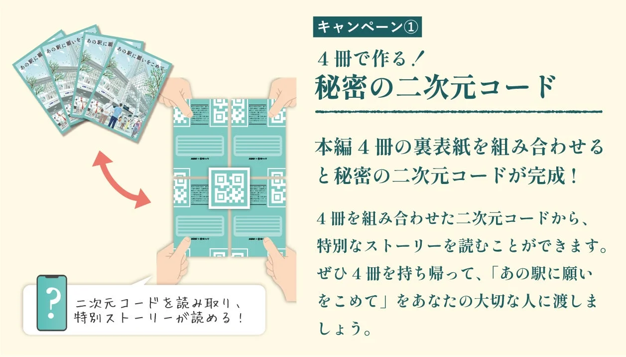 4冊で作る！秘密の二次元コード