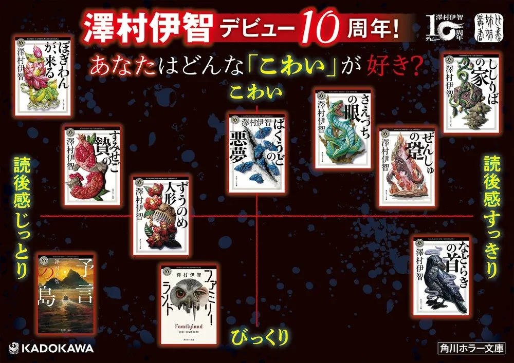 澤村伊智デビュー10周年!