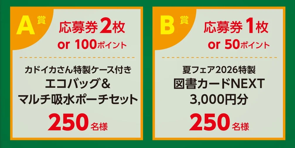 A賞とB賞の2種類の賞品が当たるキャンペーンの案内